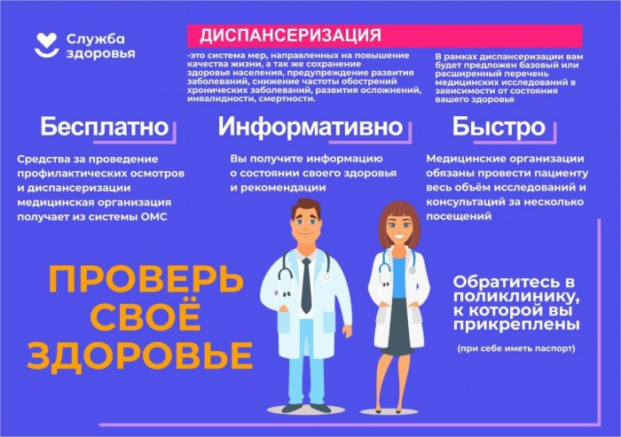 диспансеризация