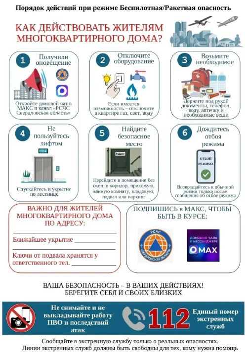 ракетная опасность